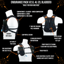 Load image into Gallery viewer, Orange Mud - Endurance Pack