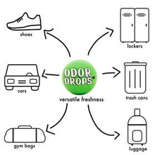 Load image into Gallery viewer, Odor Drops