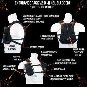 Orange Mud - Endurance Pack